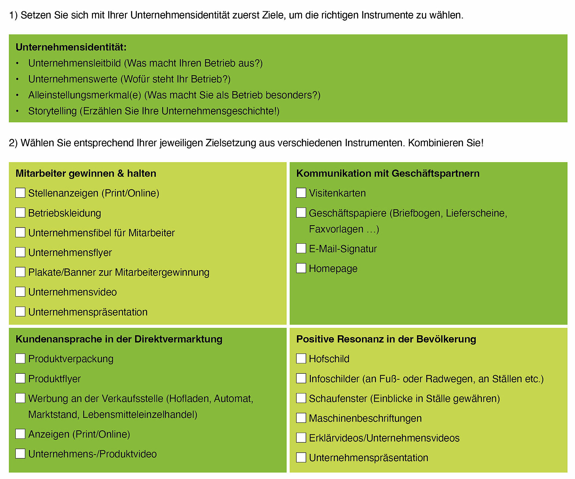 Grafik Maßnahmen