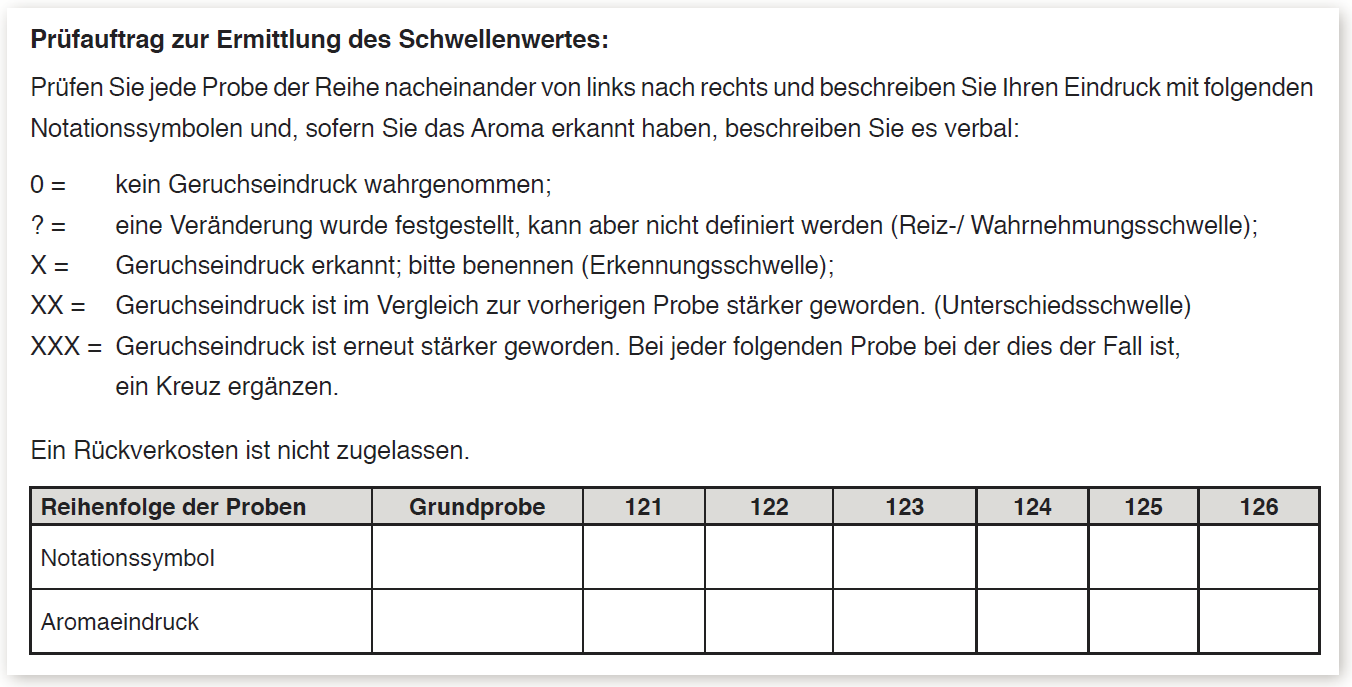 Abb. 10: Auszug einer Tabelle aus dem Prüfprotokoll einer Schwellenprüfung