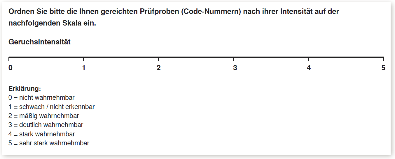 Abb. 12: Auszug aus dem Prüfprotokoll zur Intensitätsbewertung: Muster-Skala zur Erfassung der Geruchsintensität eines definierten Aromas