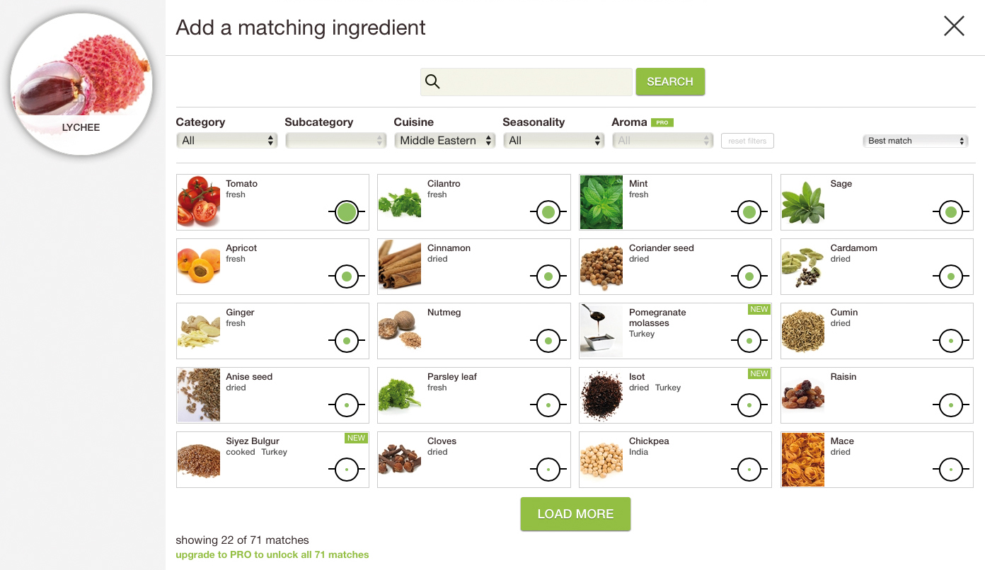 Mögliche Food Pairing-Kombinationen der Software  FOODPAIRING® für Litschi 