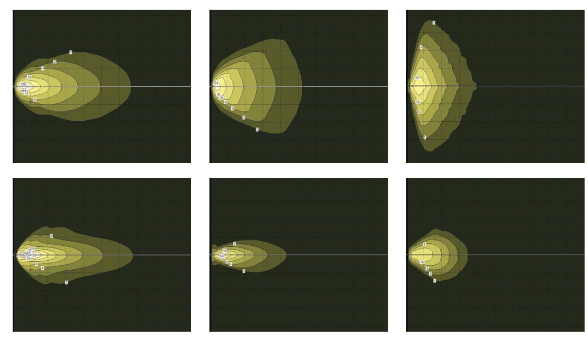 Picture 3: Real light distribution superimposed with the Isolux measurement 